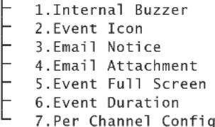 Monacor DMR604 - MENU - 6