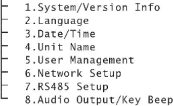 Monacor DMR604 - MENU - 1