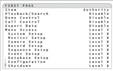 Monacor DMR604 - Impostare la protezione con password - 2