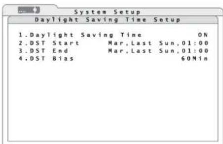 Monacor DMR604 - Date and time - 2
