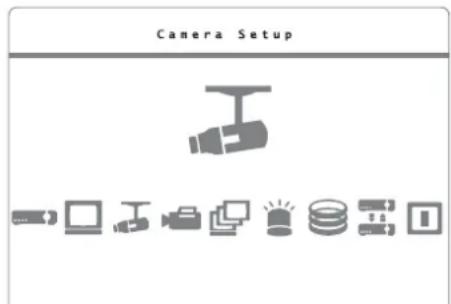 Monacor DMR604 - Désignations des caméras - 1