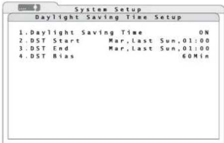 Monacor DMR604 - Data e ora - 2