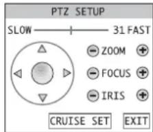 Monacor DMR188 - Control de una-camera - 1