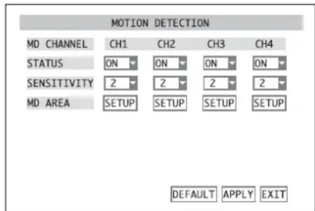 Monacor DMR188 - Motion detection - 1