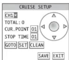 Monacor DMR188 - CRUISE-Funktion einrichten - 1