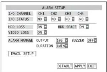 Monacor DMR188 - Configuration d'alarme - 1