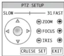 Monacor DMR188 - Comandare una telecamera - 1