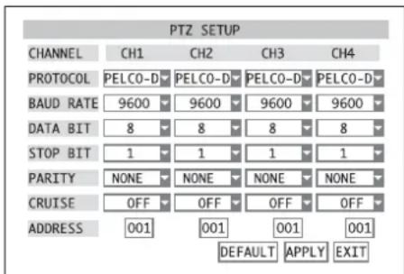 Monacor DMR188 - Impostazione dei parametri di lavoro - 1