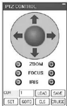 Monacor DMR188 - Gestion de la camera (PTZ CONTROL) - 1