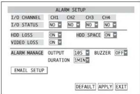 Monacor DMR188 - Alarmkonfiguration - 1