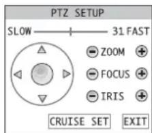 Monacor DMR184 - Steuerung einer Kamera - 1