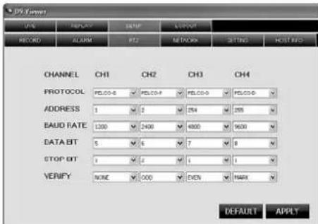 Monacor DMR184 - 14.2.3.3SETUP/PTZ - 1
