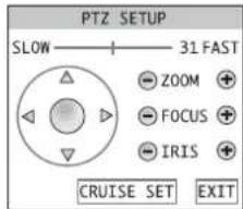 Monacor DMR184 - Control de una-camera - 2