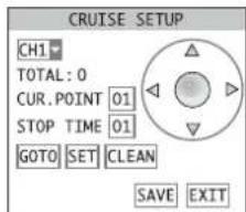 Monacor DMR184 - Configuración de la configuración CRUISE - 1