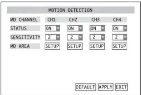 Monacor DMR184 - Notification por email - 3