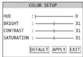 Monacor DMR184 - Date et heures - 2