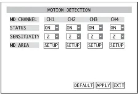 Monacor DMR184 - Riconoscimento di movimento - 1