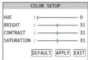 Monacor DMR184 - Bildeigenschaften korrigieren - 1