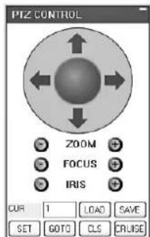Monacor DMR184 - Gestion de la camera (PTZ CONTROL) - 1