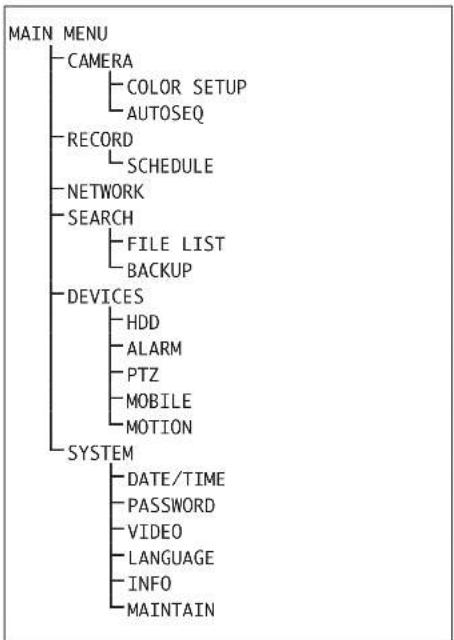 Monacor DMR184 - VIDEO SEARCH - 1