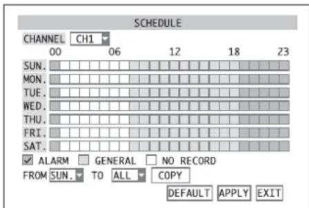 Monacor DMR184 - Time-controlled recording - 1