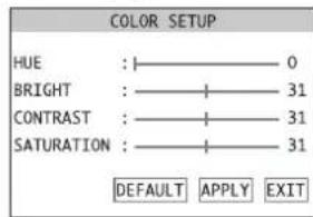 Monacor DMR184 - Corregir las propiedades de laImagen - 1