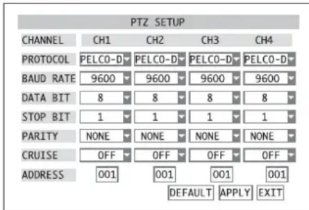 Monacor DMR184 - Einrichten der Steuerparameter - 1