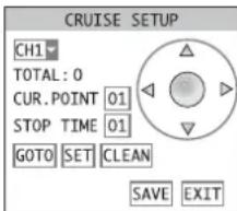 Monacor DMR184 - Impostare la funzione CRUISE - 1