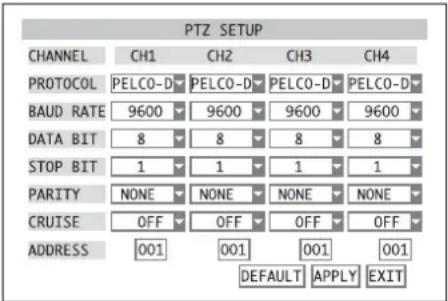 Monacor DMR184 - Configuring the control parameters - 1