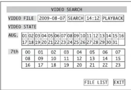Monacor DMR180 SET - Lecture - 1