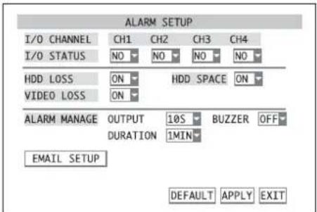 Monacor DMR180 SET - Alarmkonfiguration - 1