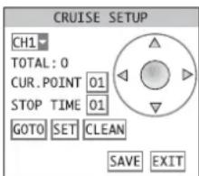Monacor DMR180 SET - CRUISE-Funktion einrichten - 1
