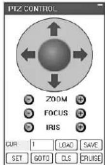 Monacor DMR180 SET - Gestion de la caméra (PTZ CONTROL) - 1