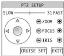 Monacor DMR180 SET - Controlling a camera - 1