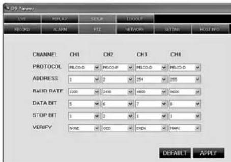 Monacor DMR180 SET - SETUP/PTZ - 1