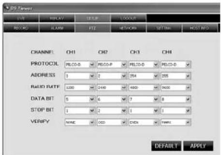 Monacor DMR180 SET - SETUP/PTZ - 1