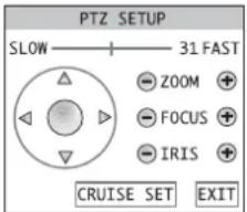 Monacor DMR180 SET - Control de una cámara - 1