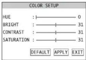 Monacor DMR180 SET - Correction des propriétés de l'image - 1
