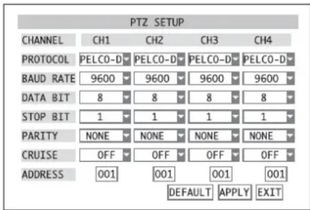 Monacor DMR180 SET - Configuración de los parámetros de control - 1