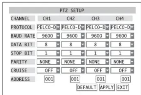 Monacor DMR180 SET - Impostazione dei parametri di comando - 1