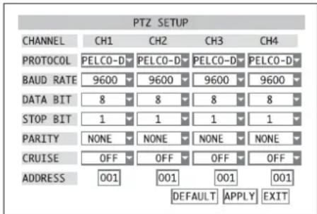 Monacor DMR180 SET - Einrichten der Steuerparameter - 1