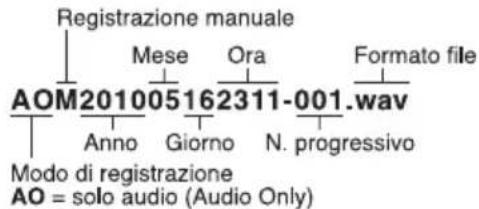 Monacor DMR250SET - Riproduzione delle registrazioni audio - 1