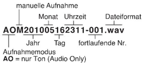 Monacor DMR250SET - Tonaufzeinungen abspielen - 1