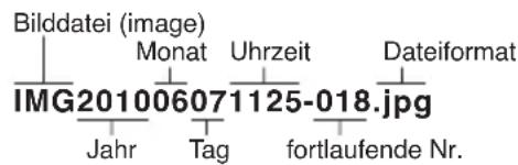 Monacor DMR250SET - Fotos ansehen - 1