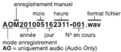 Monacor DMR250SET - Lecture des enregistrements audio - 1