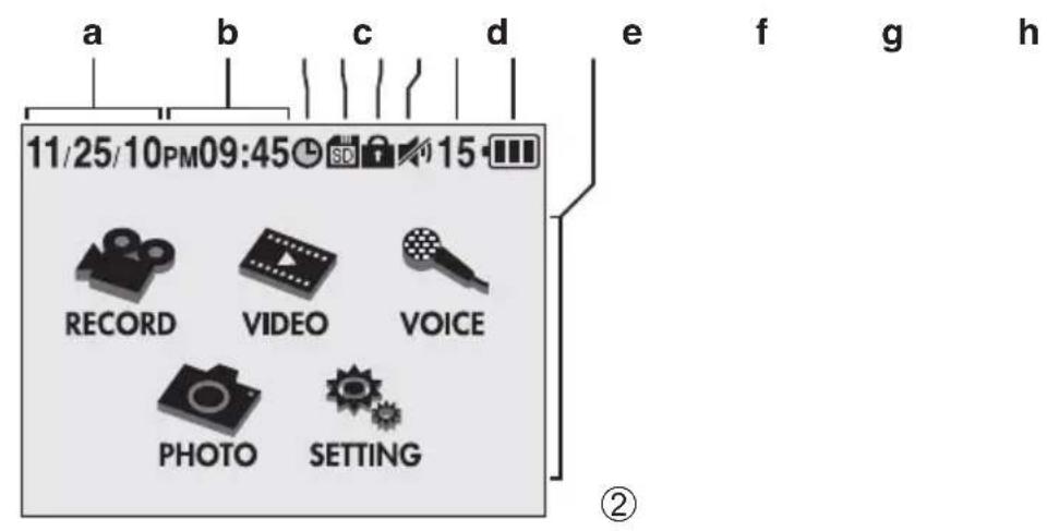 Monacor DMR250SET - Prima di accendere ... - 2