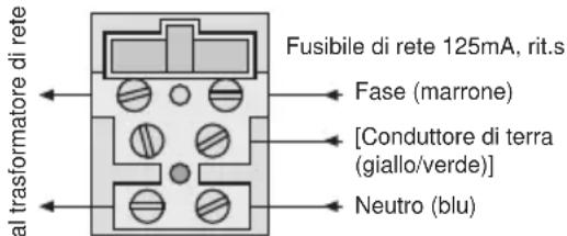 Monacor DA8000 - Neutro con il morsetto inferiore - 2