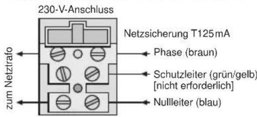 Monacor DA8000 - Anschlüsse herstellen - 2