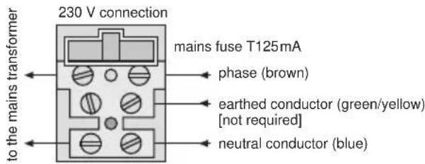 Monacor DA8000 - Making the connections - 2