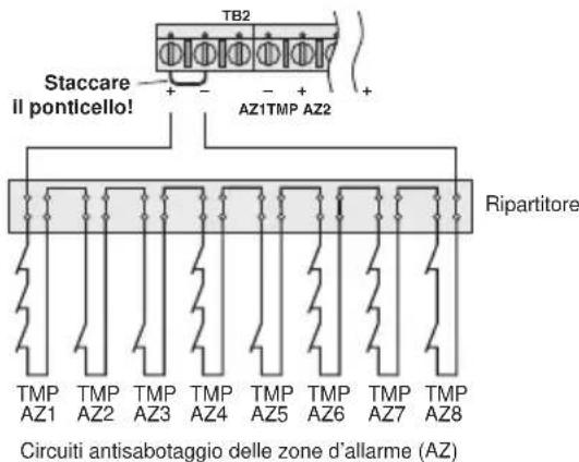 Monacor DA8000 - Portare i circuiti antisabotaggio delle zone d'allarme sul contatto TMP - 1